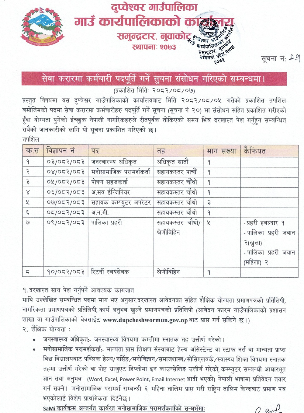 1764330312__Dupcheshwor-Rural-Municipality-job-1 (1).png